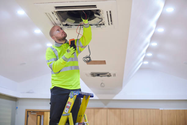 Best Ductless HVAC Repair  in Rio Hondo, TX